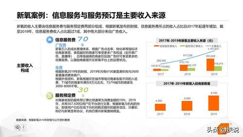 新疆医美爆料网站大全最新,揭秘行业乱象，守护美丽安全